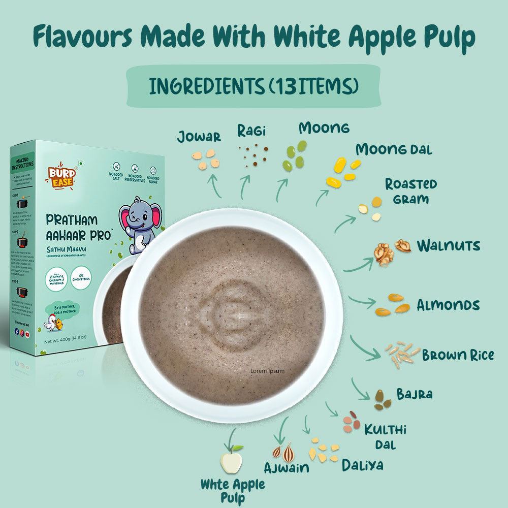 Ingredients of apple flavour