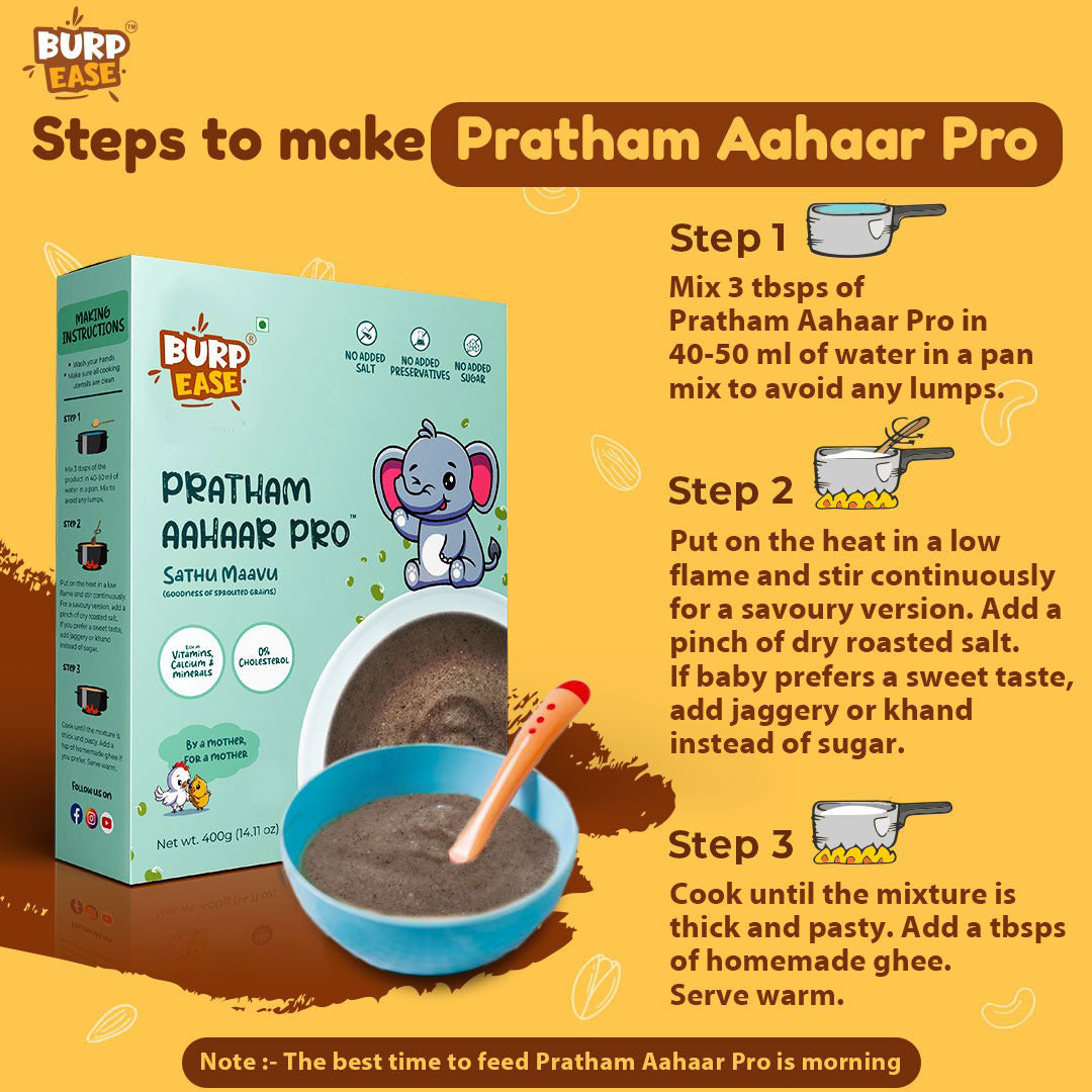 Steps to make Prathan Aahar Pro