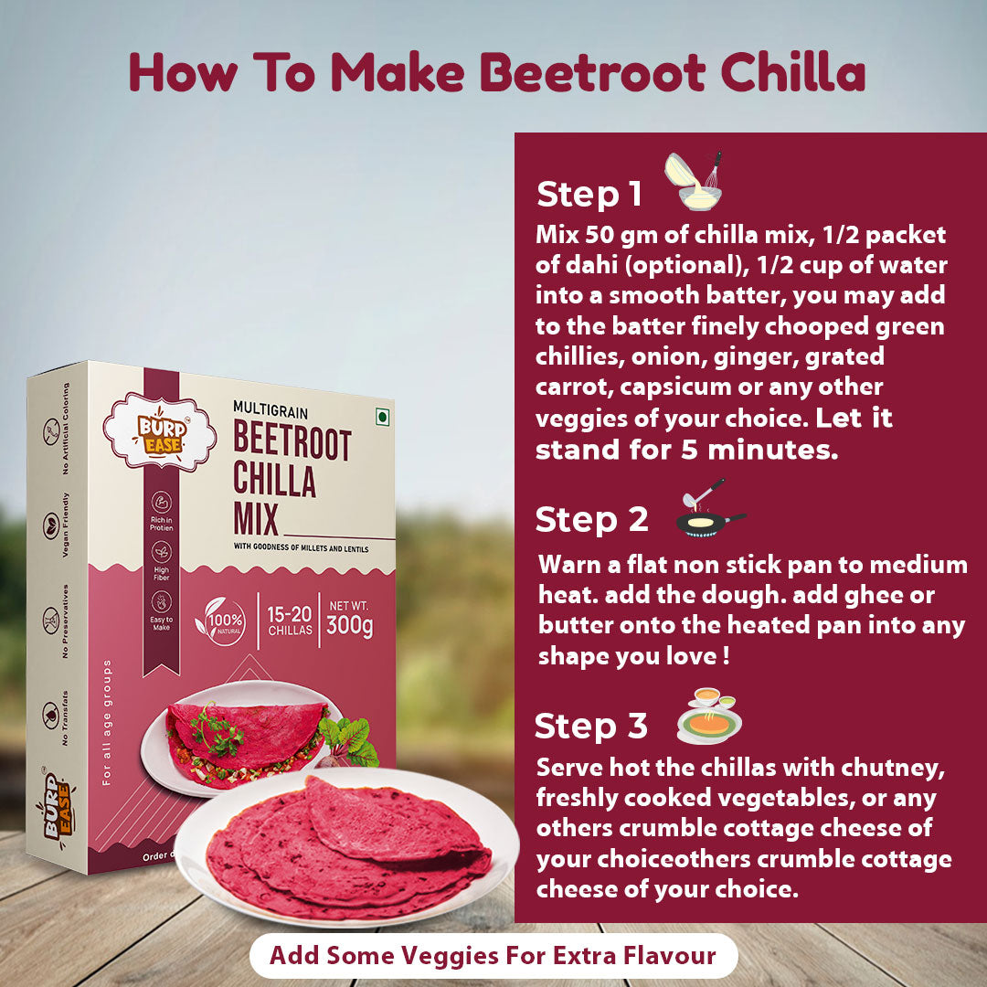 Steps to make Beetroot Chilla