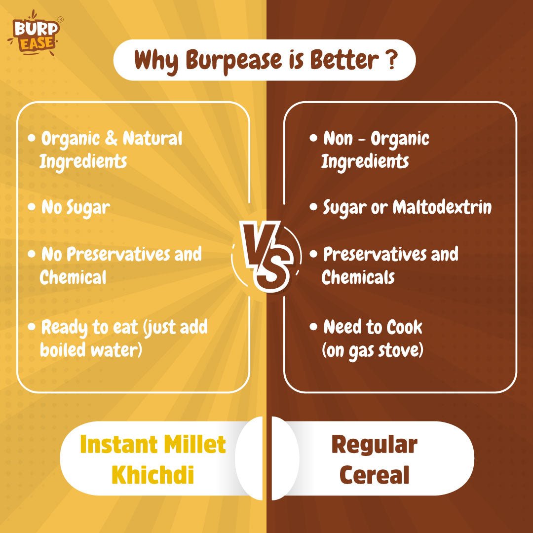 Instant Millet Spinach Khichdi Mix (400Gms) - The Burpease