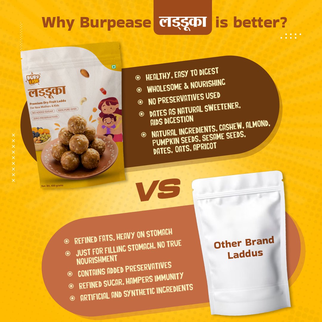 Dry Fruit Laddu - For Mother's & Kids - The Burpease
