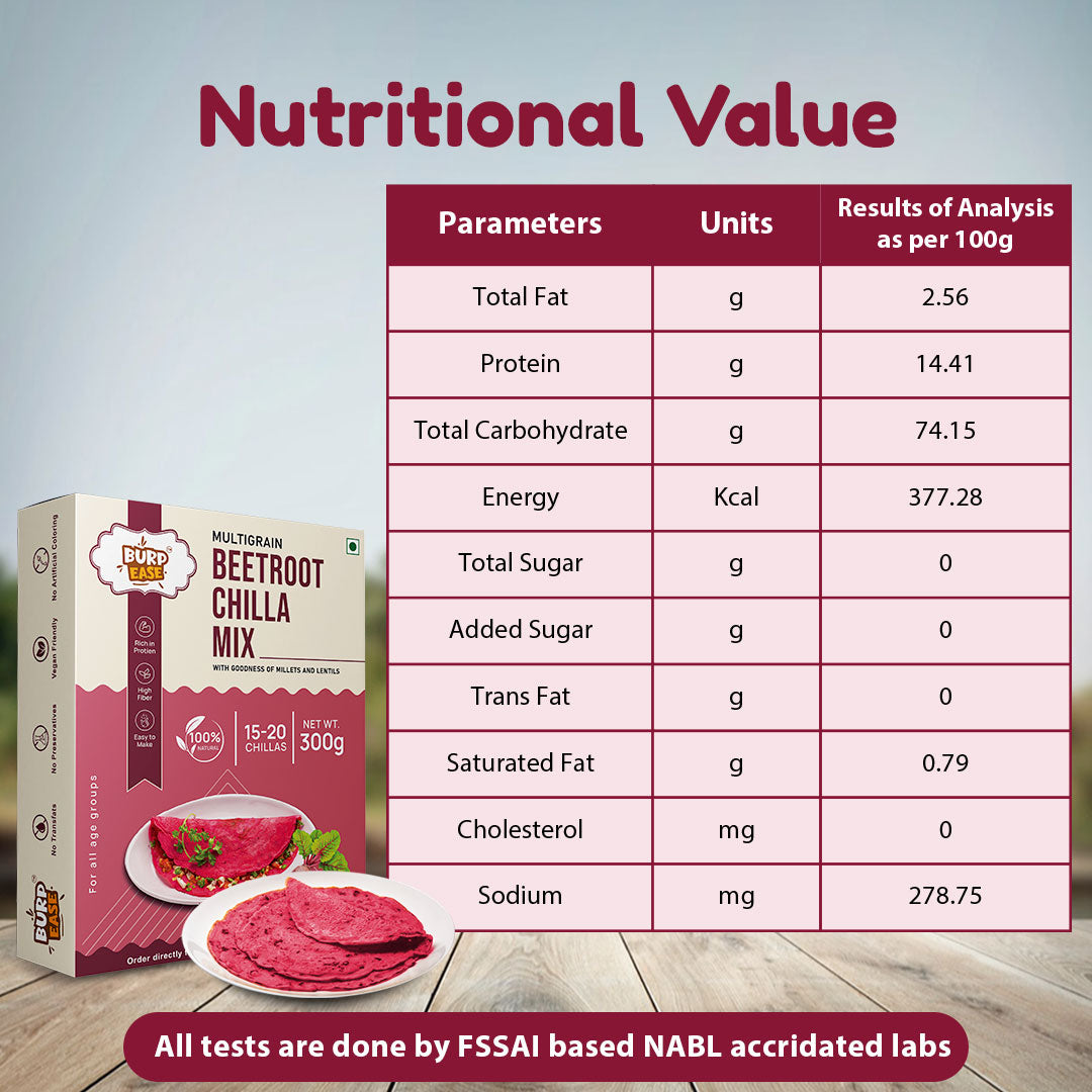 Beetroot chilla Nutritional value