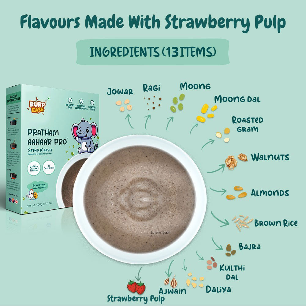 Ingredients of strawberry flavour