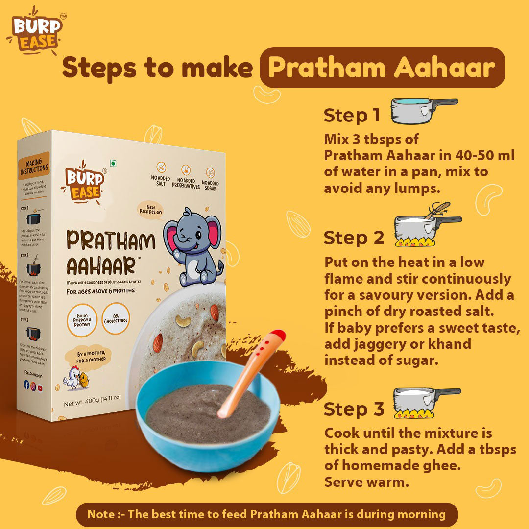 Steps to make pratham aahar