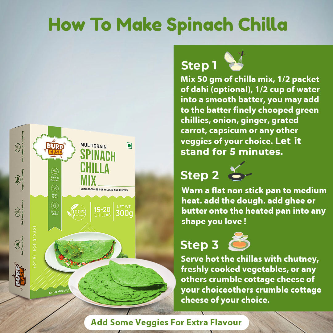 Combo Of 2 Spinach Instant Chilla Mix and Get 1 Plain Chilla Mix Free - 300gm+300gm+300gm