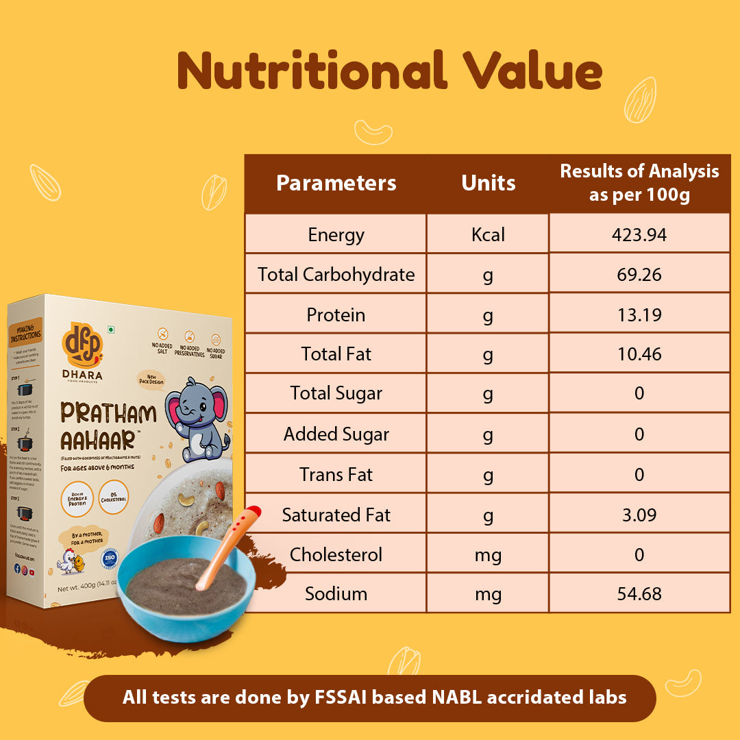 Pratham Aahaar Sample -100 Gram