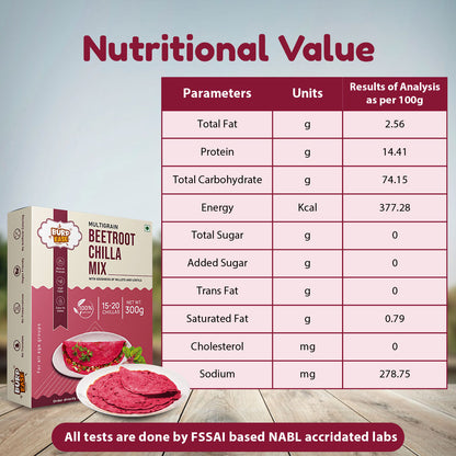 Beetroot chilla Nutritional value
