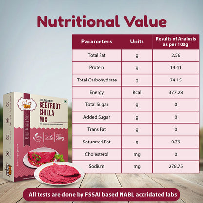 2 Beetroot Instant Chilla Mix – Combo Pack