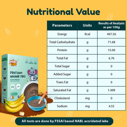 Pratham Aahaar pro Banana Flavour