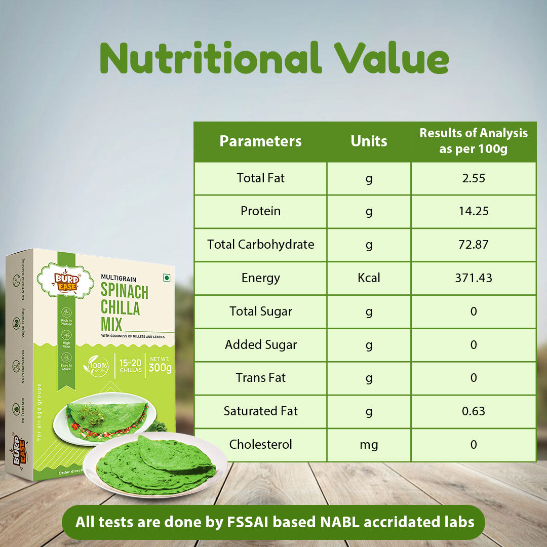 Combo Of 2 Spinach Instant Chilla Mix - 300gm+300gm